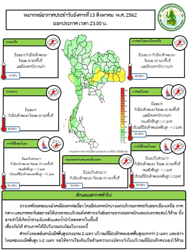อุตุฯเผย ฝนฟ้าคะนอง 35 จังหวัด