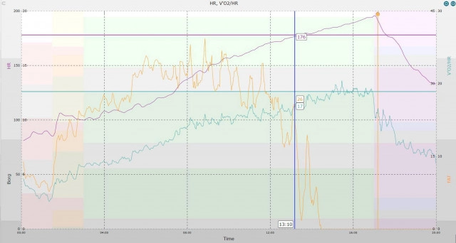 ถอดรหัสร่างกาย "แบงค์ ธิติ" ก่อนชก 10Fight10