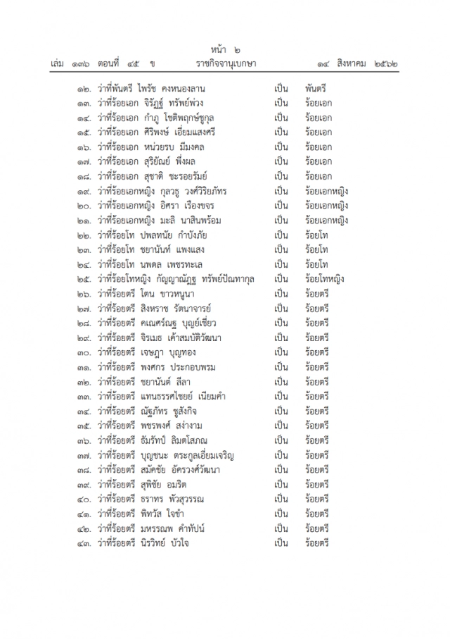 ราชกิจจาฯ ประกาศ พระบรมราชโองการโปรดเกล้าฯ พระราชทานยศทหารต่ำกว่าชั้นนายพล