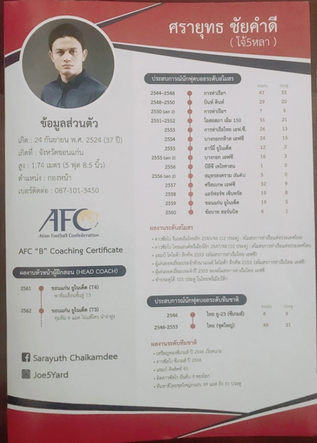 ‘โจ้ห้าหลา’ เล็งเปิดอะคาเดมี่ ส่งต่อประสบการณ์สู่แข้งจิ๋วรุ่นใหม่