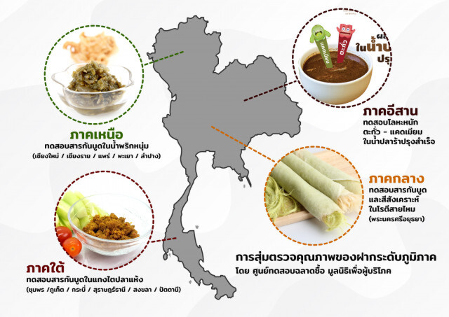 เผยผลตรวจ "สารกันบูดในแกงไตปลาแห้ง" ดีขึ้น แนะผู้บริโภคดูฉลากก่อนตัดสินใจซื้อ