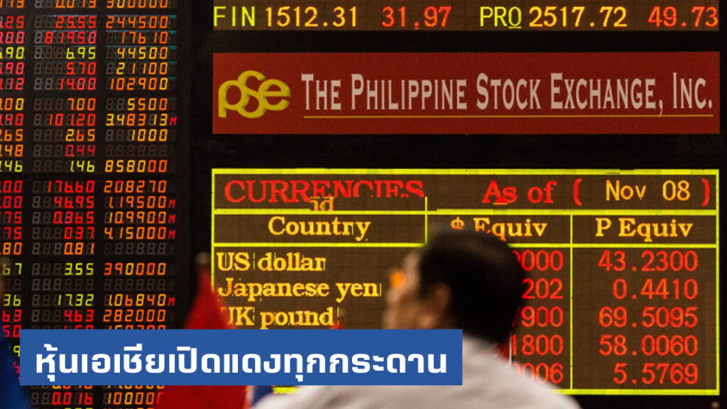 หุ้นเอเชียเปิดตลาดแดงทุกกระดาน