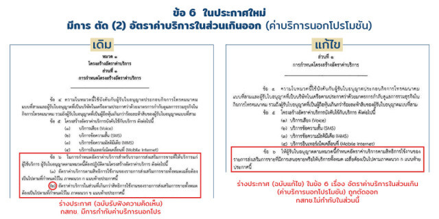จี้ กสทช. กำกับค่าบริการโทรศัพท์นอกโปรฯ หยุดเอื้อประโยชน์ค่ายมือถือ