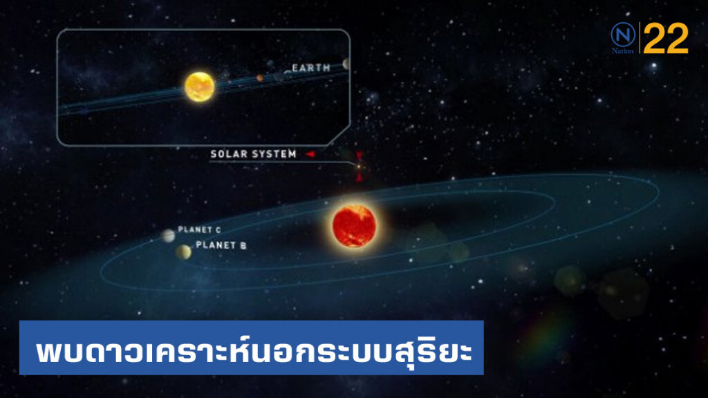นักวิจัยพบดาวเคราะห์นอกระบบสุริยะขนาดใกล้เคียงกับโลก 2 ดวง!