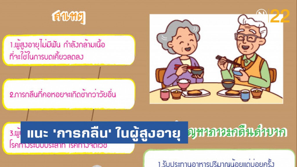 'กรมการแพทย์'  แนะวิธีปฏิบัติตัวเรื่อง​ 'การกลืน'​ ในผู้สูงอายุ