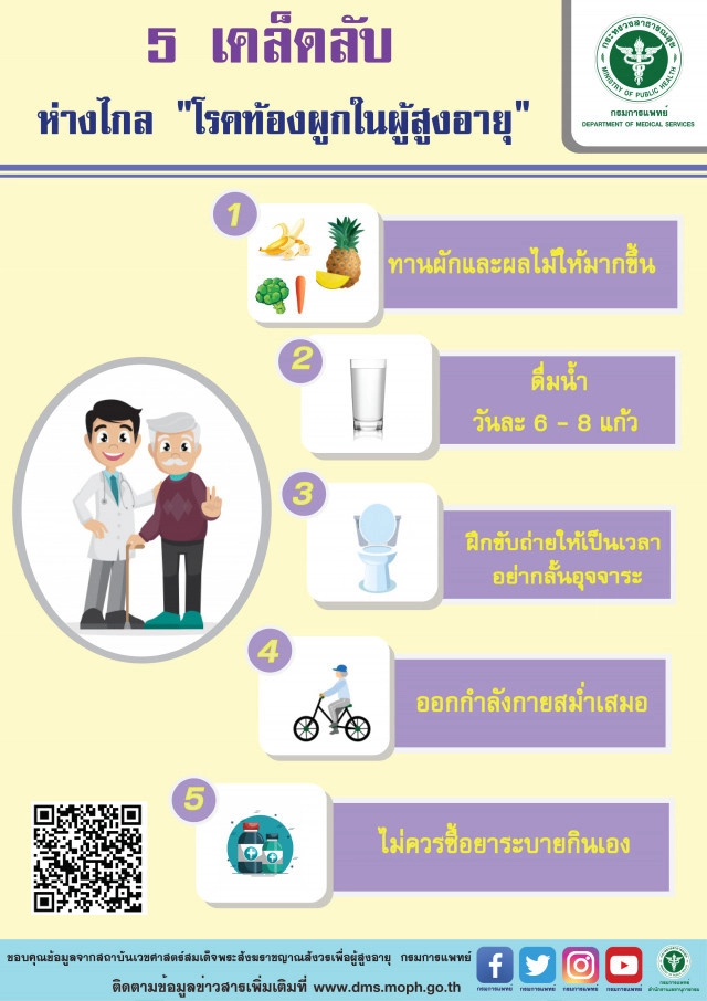 สถาบันเวชศาสตร์ฯ เตือน "โรคท้องผูกในผู้สูงอายุ"