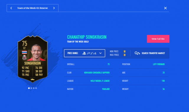 "ชนาธิป" ติดทีมยอดเยี่ยมเกม FIFA คนไทยคนแรก