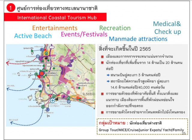 อพท.เปิดเส้นทางท่องเที่ยว 12 คลัสเตอร์รับอีอีซี