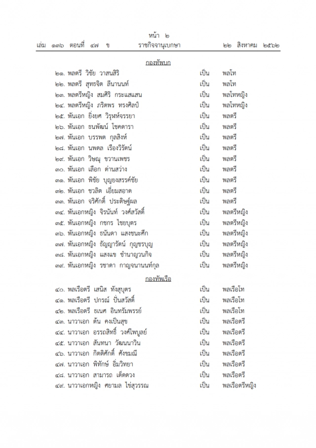 โปรดเกล้าฯ พระราชทานยศทหารชั้นนายพล เป็นกรณีพิเศษ
