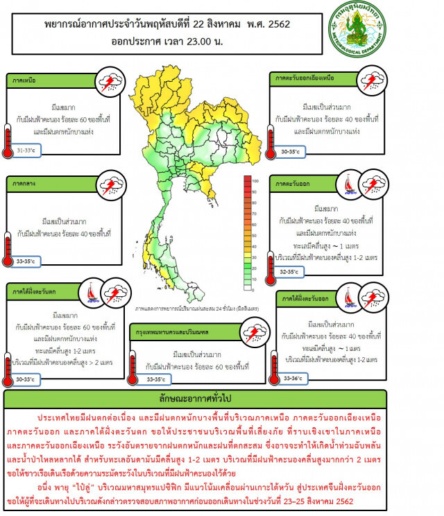 ภาคเหนือ-อีสาน-ตะวันออก-ใต้ ฝนตกหนัก!!