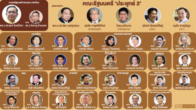ส่องทรัพย์สิน "21 รมต." ประยุทธ์ 2