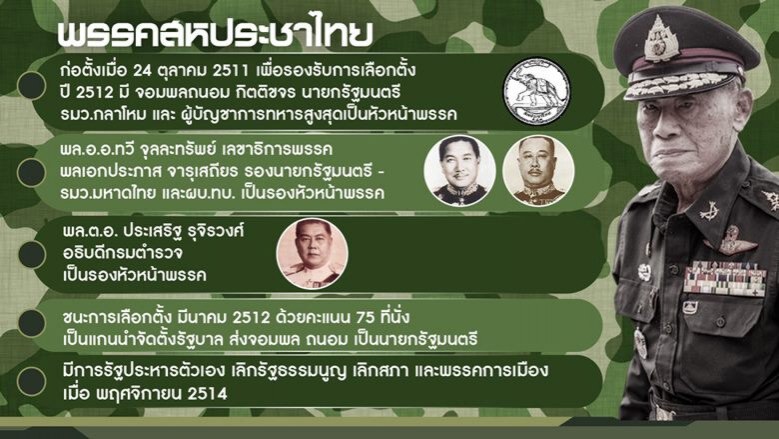 งูเห่าโผล่แล้ว กับประวัติศาสตร์จุดจบพรรคทหาร