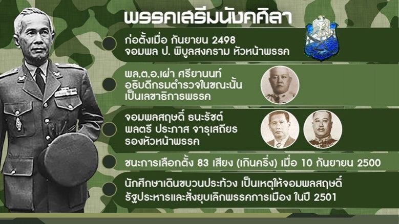 งูเห่าโผล่แล้ว กับประวัติศาสตร์จุดจบพรรคทหาร