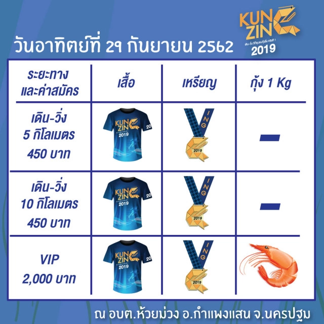 กิจกรรม "เดิน-วิ่ง วิถีชุมชน  ตอนกุ้งซิ่ง (Kung Zing)" จ.นครปฐม ในวันที่ 29 ก.ย. 62