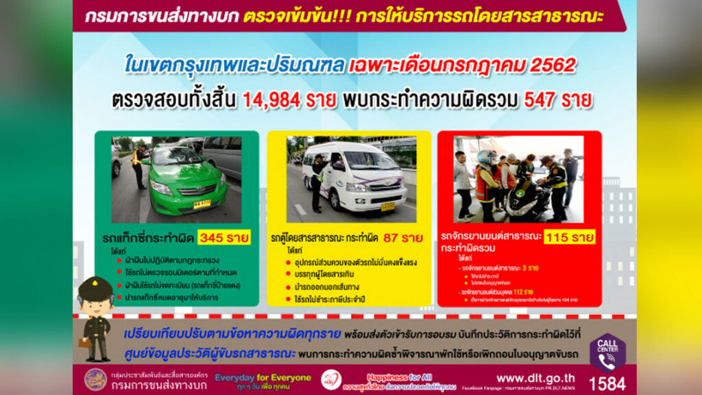 ขนส่งฯ ตรวจเข้มรถโดยสารสาธารณะ