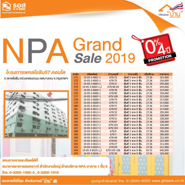 ธอส.ขนบ้านมือสอง ออกขาย ลดสูงสุด 50%