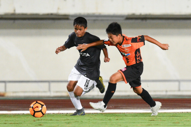 "โตโยต้า ไทยแลนด์ U-12"  ลิ่วรอบ2  U-12 Junior soccer world