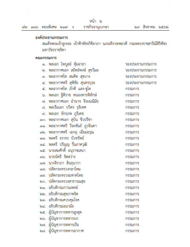 โปรดเกล้าฯ "เจ้าคุณพระสินีนาฏ" รองประธานที่ปรึกษา โครงการราชทัณฑ์ปันสุข