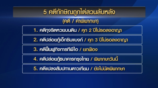 เปิดลิสต์ 5 คดี "ทักษิณ" โดนไต่สวนลับหลัง จ่อคุกเพิ่ม!