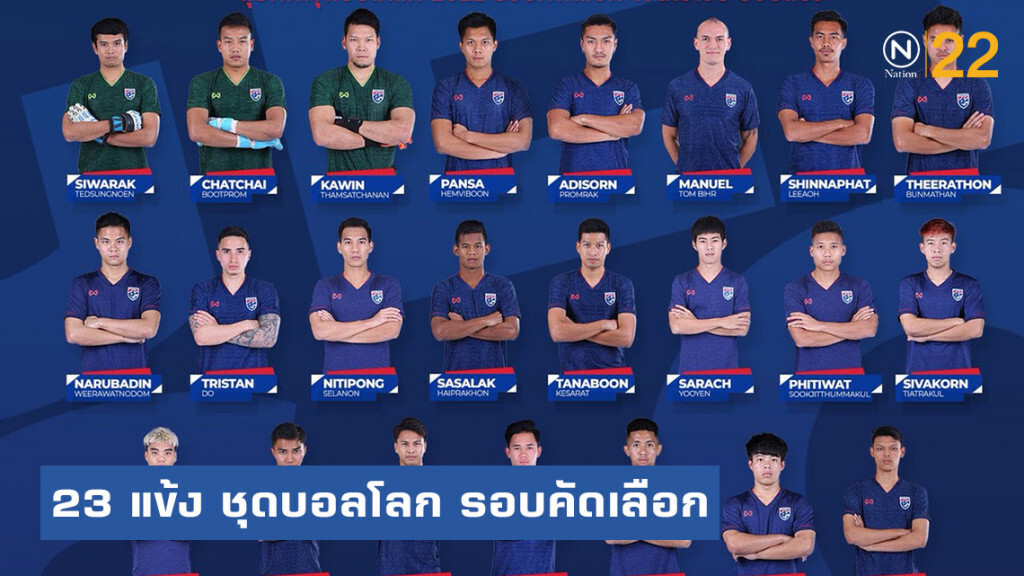 "นิชิโนะ" ประกาศแล้ว! ชื่อ 23 แข้ง ชุดบอลโลก รอบคัดเลือก