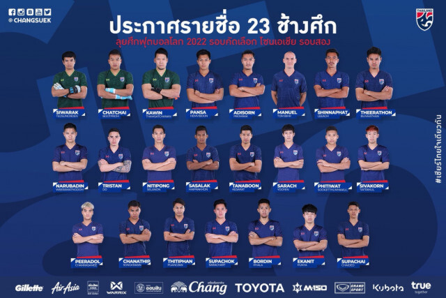"นิชิโนะ" ประกาศแล้ว! ชื่อ 23 แข้ง ชุดบอลโลก รอบคัดเลือก