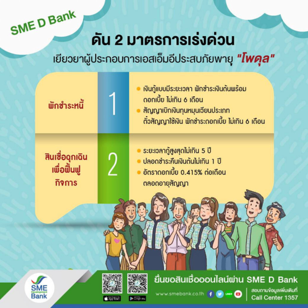 SME D Bank ดันมาตรการด่วนพักหนี้-เติมทุน เยียวยาผู้เอสเอ็มอีประสบภัย "โพดุล" SME D Bank ดันมาตรการด่วนพักหนี้-เติมทุน เยียวยาผู้เอสเอ็มอีประสบภัย "โพดุล"