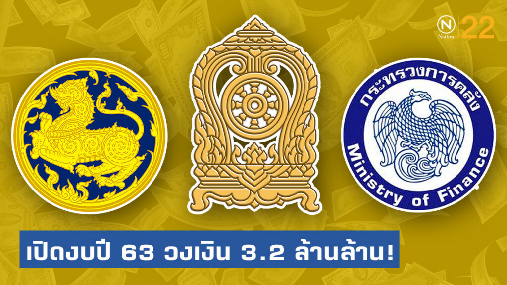 เปิดตัวเลขปี 63 วงเงิน 3.2 ล้านล้าน! งบกลางสูงสุดกระทรวงศึกษาฯ 3.68 แสนล้าน