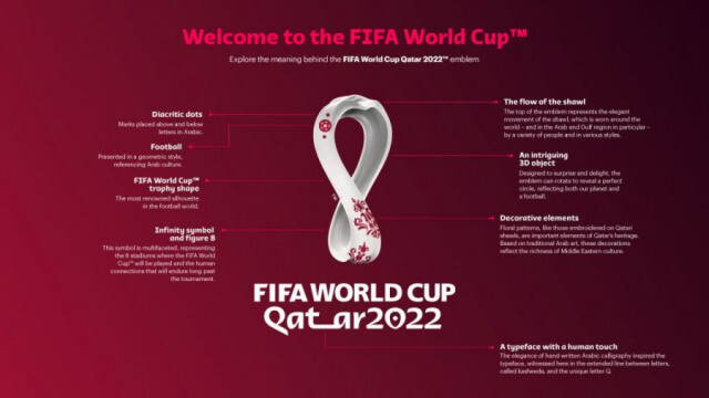 มาแล้ว!! โลโก้ศึก "เวิลด์ คัพ 2022" ที่กาตาร์อย่างเป็นทางการ