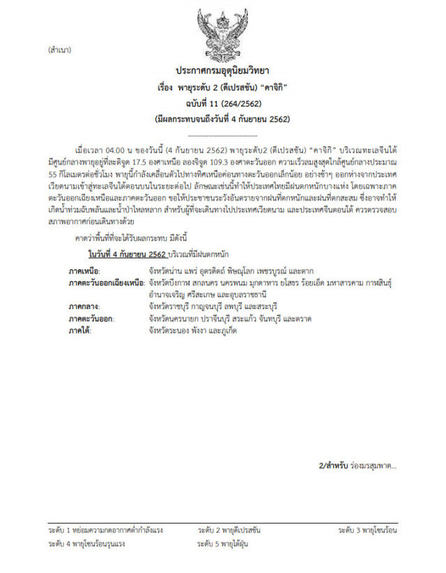 พายุคาจิกิ กระทบ 29 จังหวัด ฝนตกหนัก