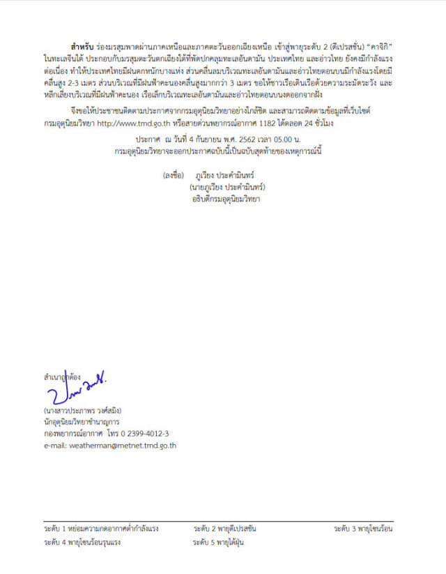 พายุคาจิกิ กระทบ 29 จังหวัด ฝนตกหนัก