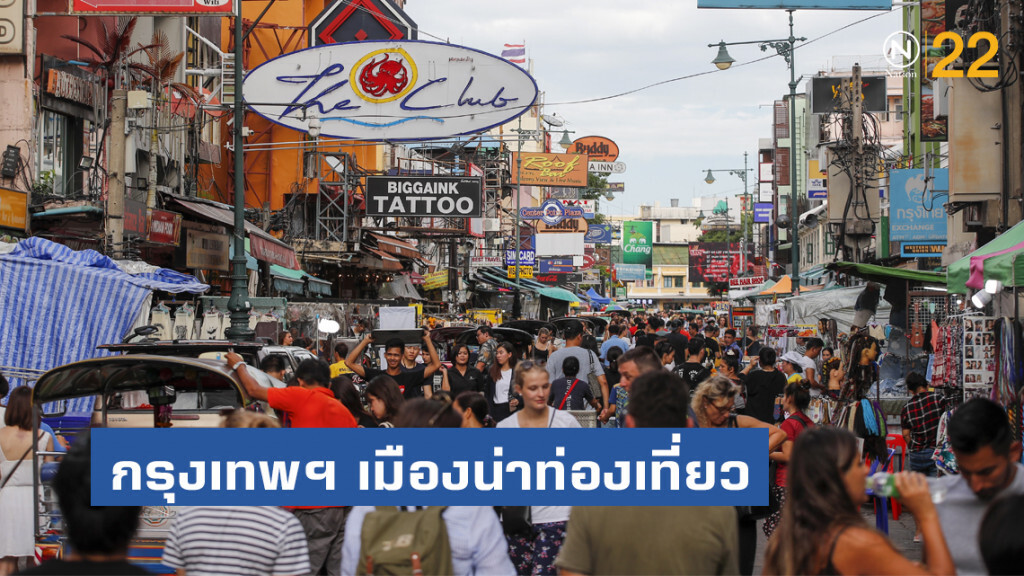 กรุงเทพฯ แชมป์ 4 ปีซ้อน!! เมืองน่าท่องเที่ยวที่สุดในโลก