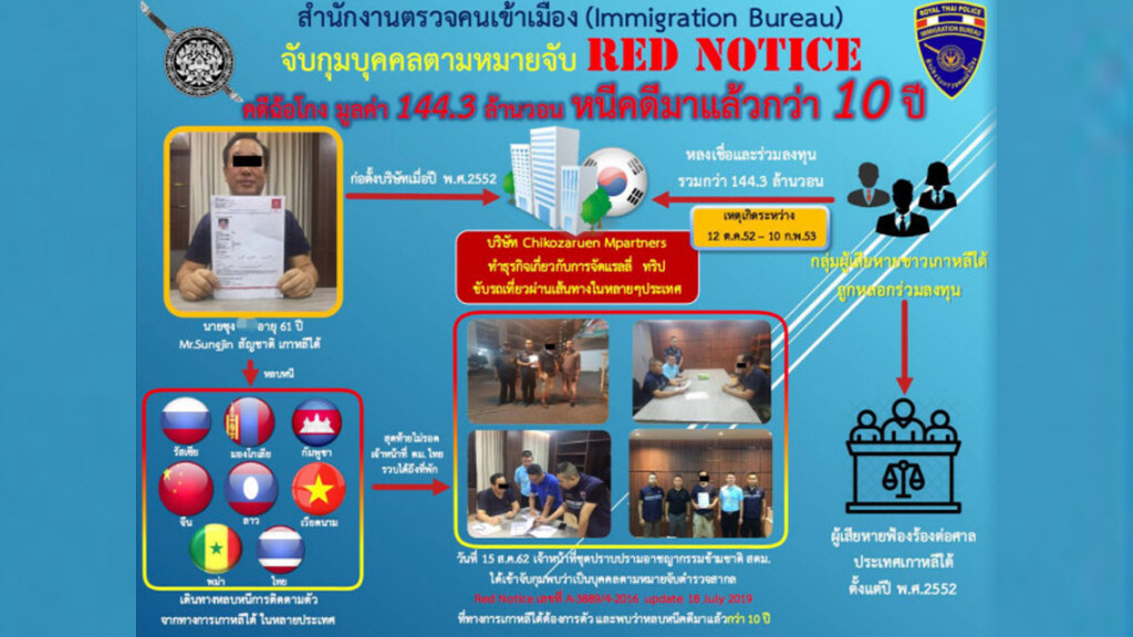 รวบหนุ่มเกาหลีใต้  หนีคดีฉ้อโกง 10 ปี
