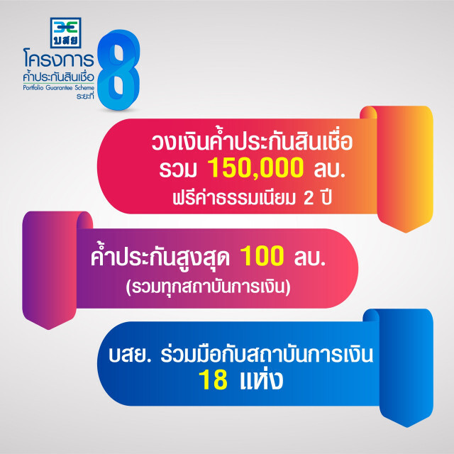 บสย. ขานรับมาตรการกระตุ้นเศรษฐกิจ