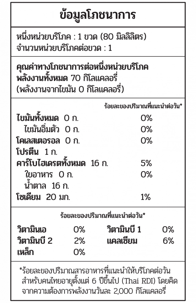 "ยาคูลท์" เคล็ดลับอายุยืน!