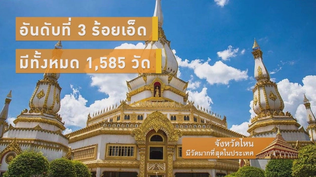 จังหวัดไหน...มีวัดมากที่สุดในประเทศ