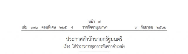 พระบรมราชโองการโปรดเกล้า ให้ข้าราชการตุลาการพ้นจากตําแหน่ง