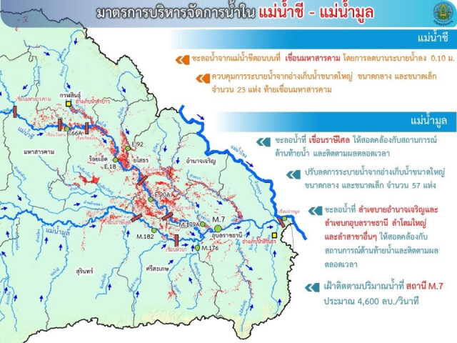 ชลประทาน คาดมวลน้ำสูงสุด ไหลผ่านเมืองอุบลฯ 13 ก.ย.