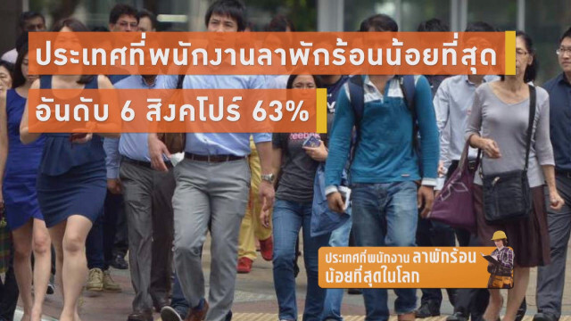 ประเทศที่พนักงานลาพักร้อน...น้อยที่สุดในโลก