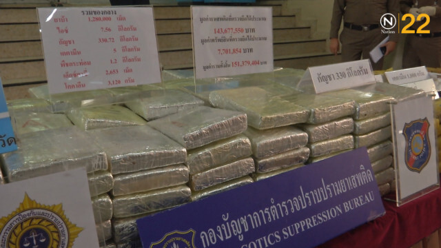 ย้อนรอย!....ผู้พิทักษ์สันติราษฏร์ พัวพันยาเสพติด