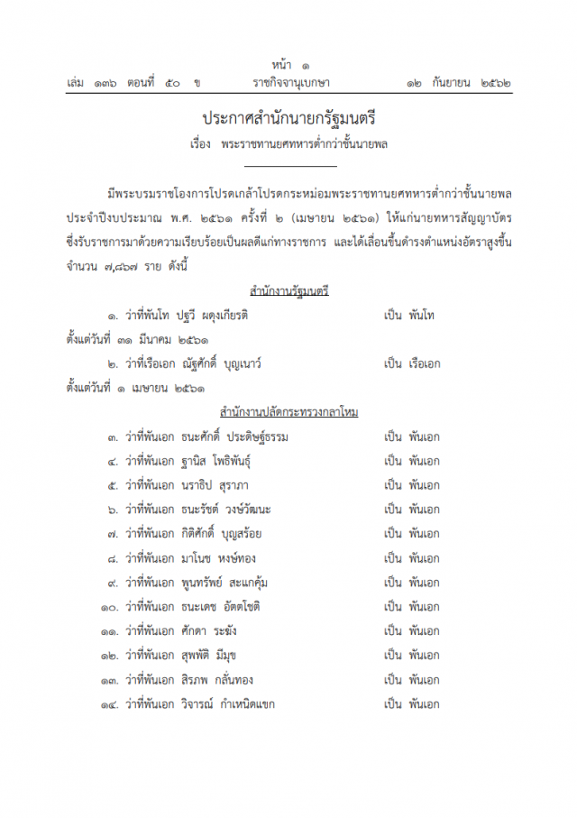 โปรดเกล้าฯ พระราชทานยศทหารตํ่ากว่าชั้นนายพล