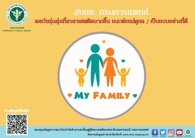 เผยวัยรุ่นยุ่งเกี่ยวยาเสพติดมากขึ้น แนะพ่อแม่ดูแล เป็นแบบอย่างที่ดี