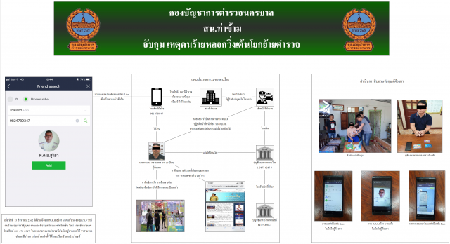 รวบหนุ่มขายผลไม้ อ้างหน้าห้องตำรวจใหญ่วิ่งเต้นตำแหน่ง