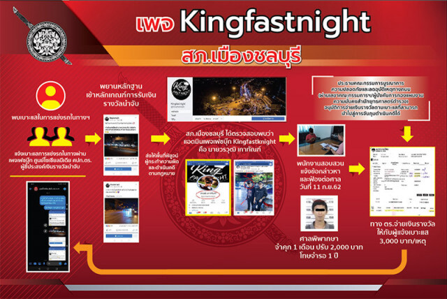จ่ายแล้ว! 3 ราย แจ้งเบาะแส 'แว้นป่วนเมือง' สั่งท้องที่ไม่บันทึกจับโดนแน่
