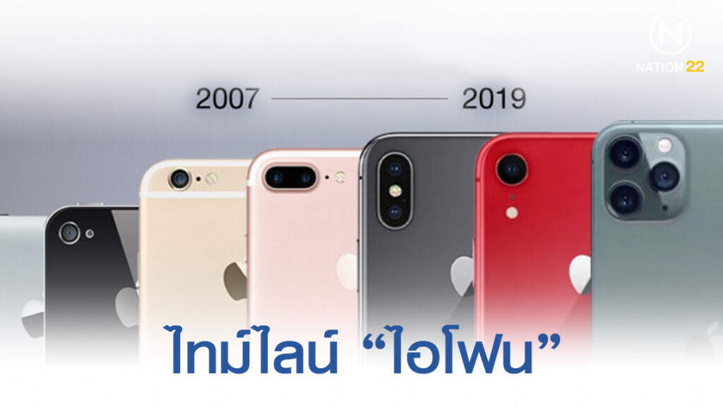 12 ปี 24 รุ่น! ย้อนไทม์ไลน์ iPhone