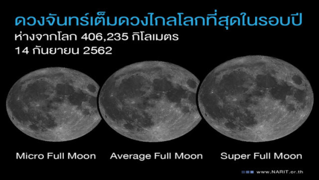 สดร. เผยคืนนี้ ดวงจันทร์เต็มดวงไกลโลกที่สุดในรอบปี
