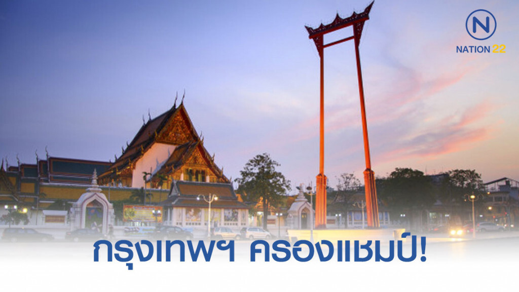 กรุงเทพฯ ครองแชมป์! เมืองยอดนิยมของนักท่องเที่ยวทั่วโลก