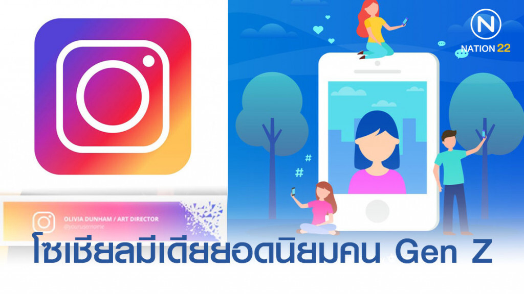 "อินสตาแกรม" โซเชียลมีเดียยอดนิยมคน Gen Z