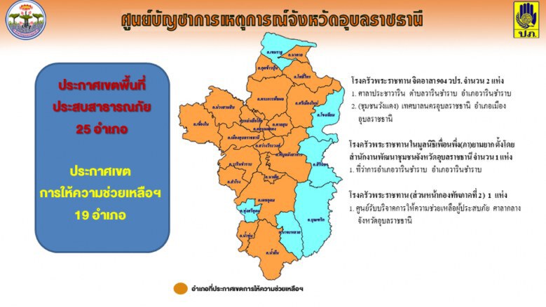 มาดามเดียร์...เป็นห่วงพี่น้องชาวอุบล ยืนยันไม่ได้ทอดทิ้ง