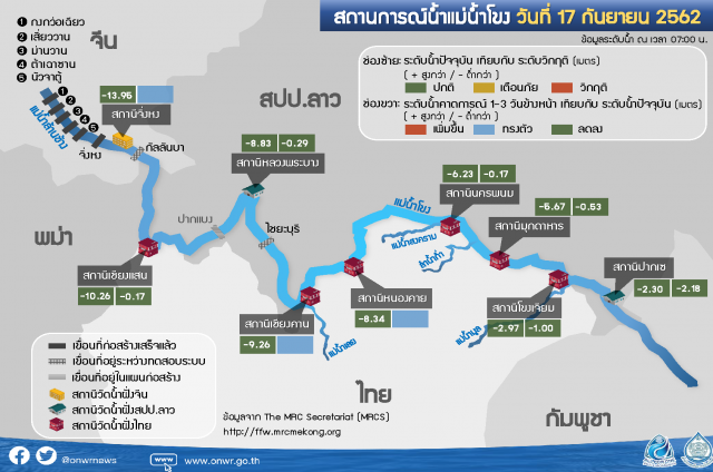 ศูนย์อำนวยการน้ำฯ ประเมินแนวฝนชี้เป้าจุดเฝ้าระวังเสี่ยงท่วม รวมถึงพื้นที่ได้ประโยชน์เร่งเก็บน้ำเพิ่ม