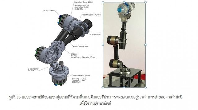 กทปส. จัดสรรทุนปี 62 หนุนโครงการ-งานวิจัย 1,000 ล้านบาท